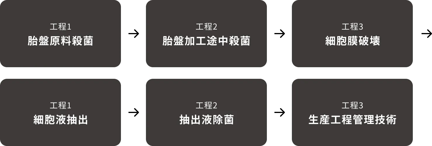 ソウルシグナル